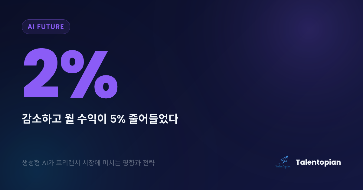 생성형 AI가 프리랜서 시장에 미치는 영향과 전략