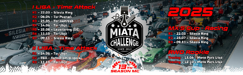 1 Runda Miata Challenge - I Liga 2025