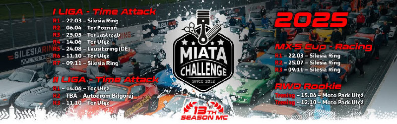 1 RUNDA MX-5 CUP RACING 2025