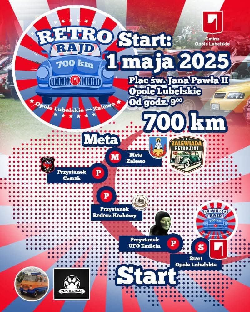 Retro Rajd