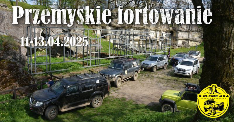 Przemyskie Fortowanie