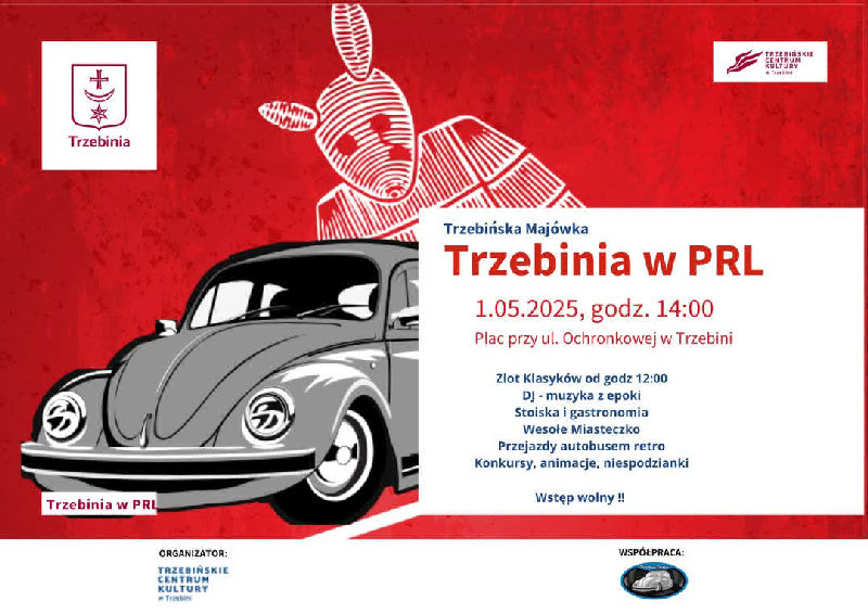 Trzebinia w PRL