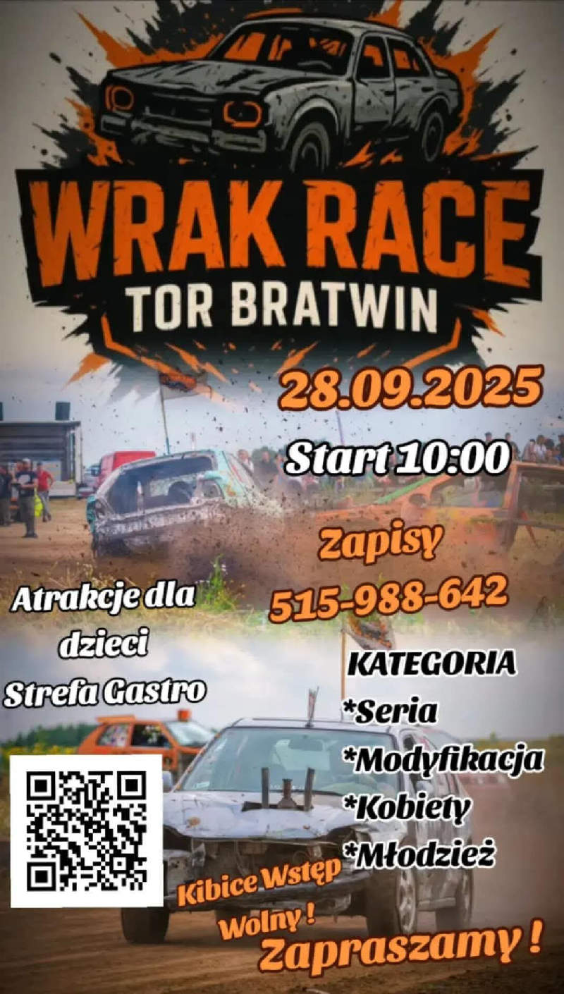 Koniec sezonu na WRB