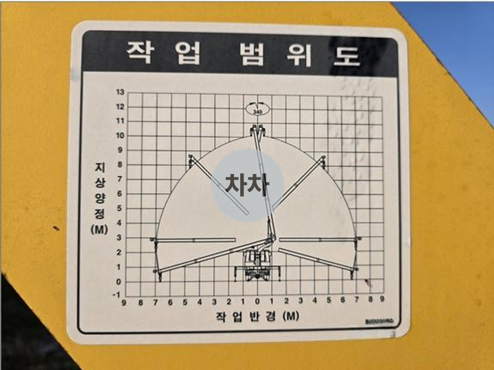 동해1200 고소작업 콤바인 11
