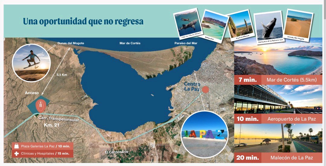 Zona El Centenario