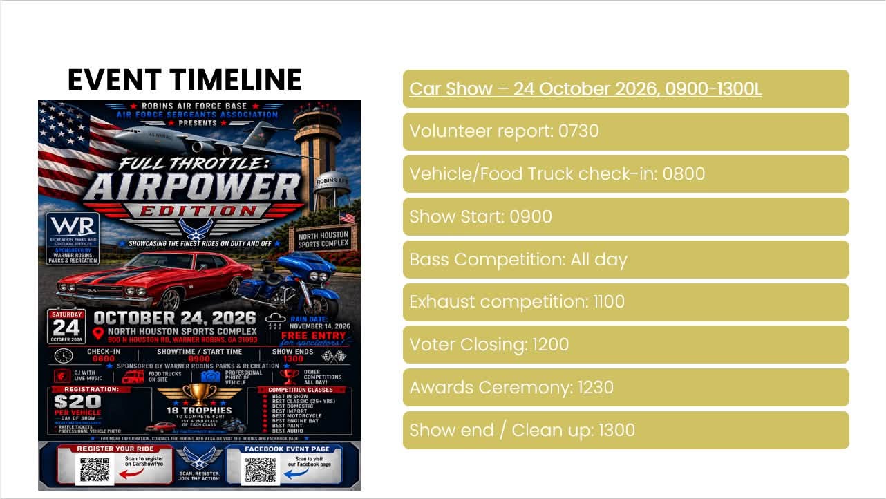 Flyer for Full Throttle: Airpower Edition Car Show - Robins Air Force Base
