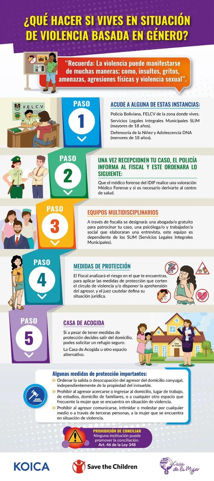Fotografía documental de Casa de la Mujer — imagen 37