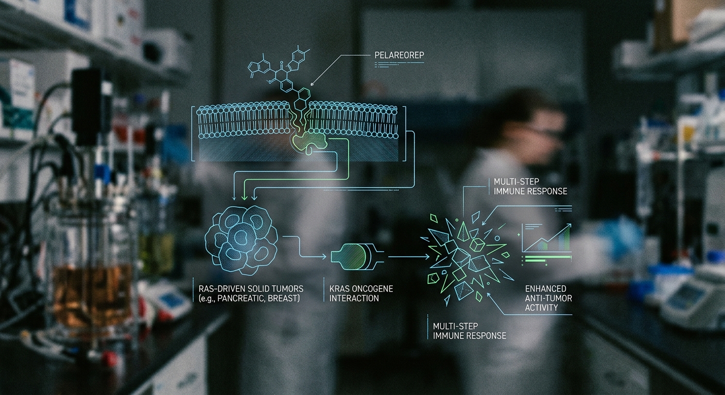 Oncolytics Biotech Advances Cancer Therapy with Promising Data on Pelareorep for Solid Tumors