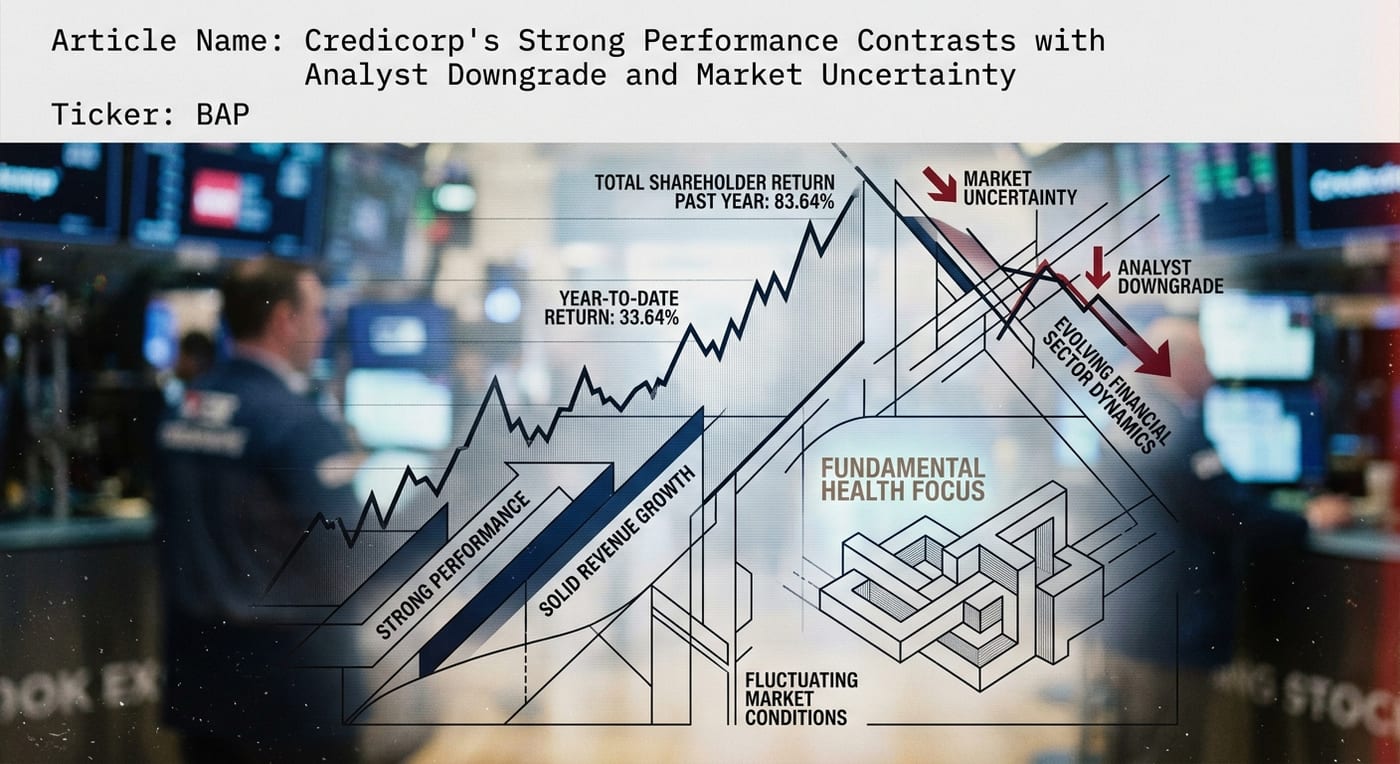 Credicorp's Strong Performance Contrasts with Analyst Downgrade and Market Uncertainty