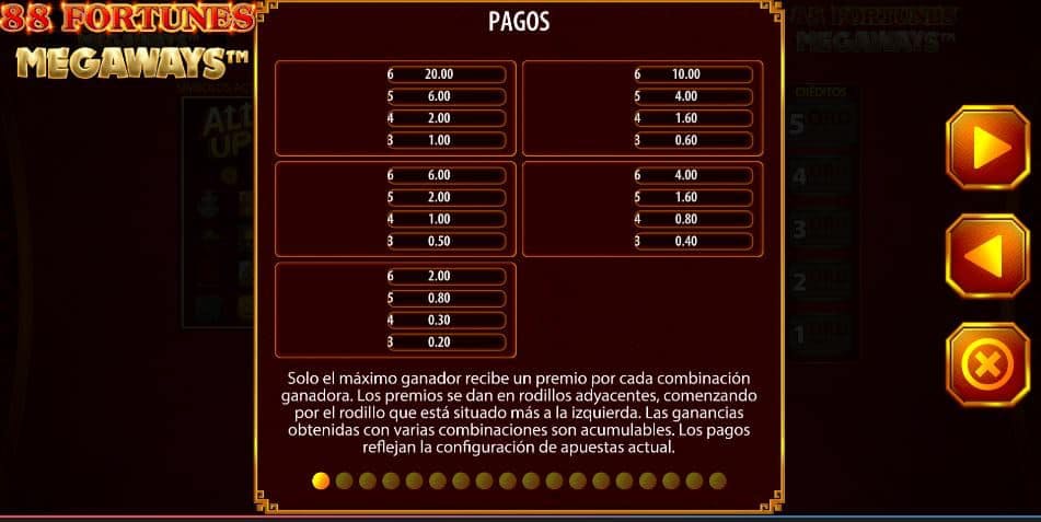88 Fortunes Megaways screenplay 88 Fortunes Megaways slot game