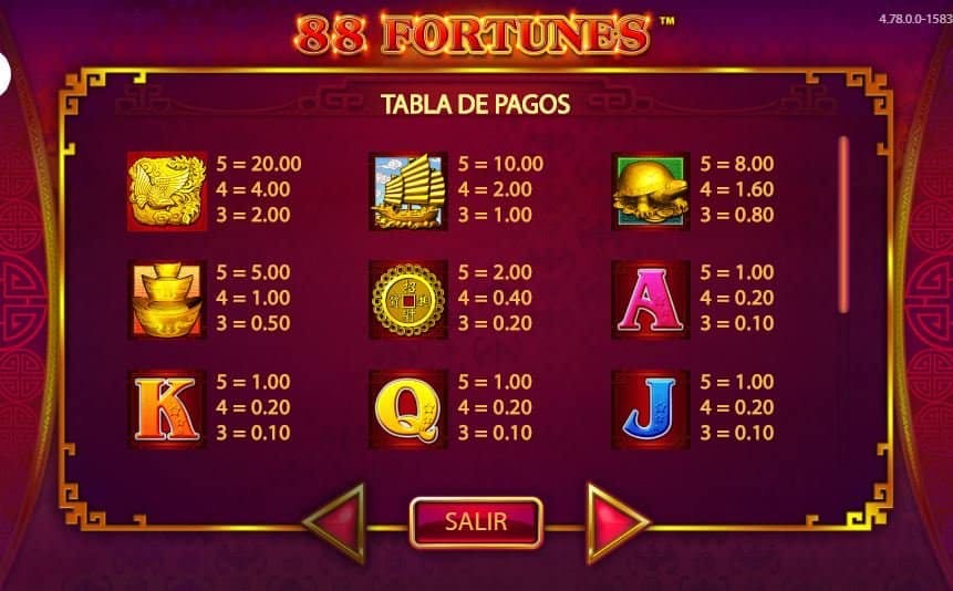 88 Fortunes slot game