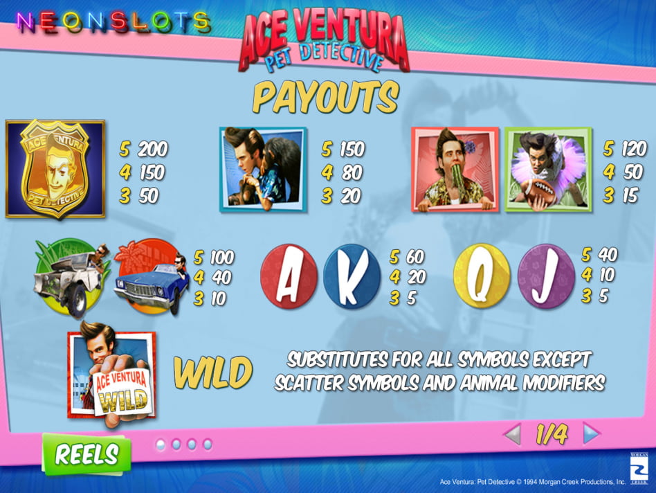 Ace Ventura slot game
