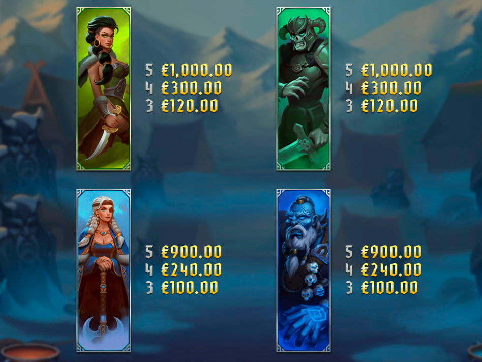 Age of Asgard slot game