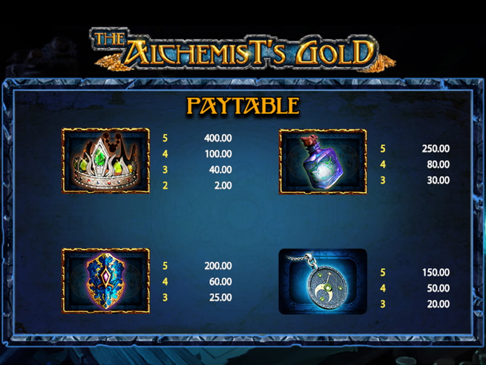 Alchemist's Gold screenplay Alchemist's Gold slot game