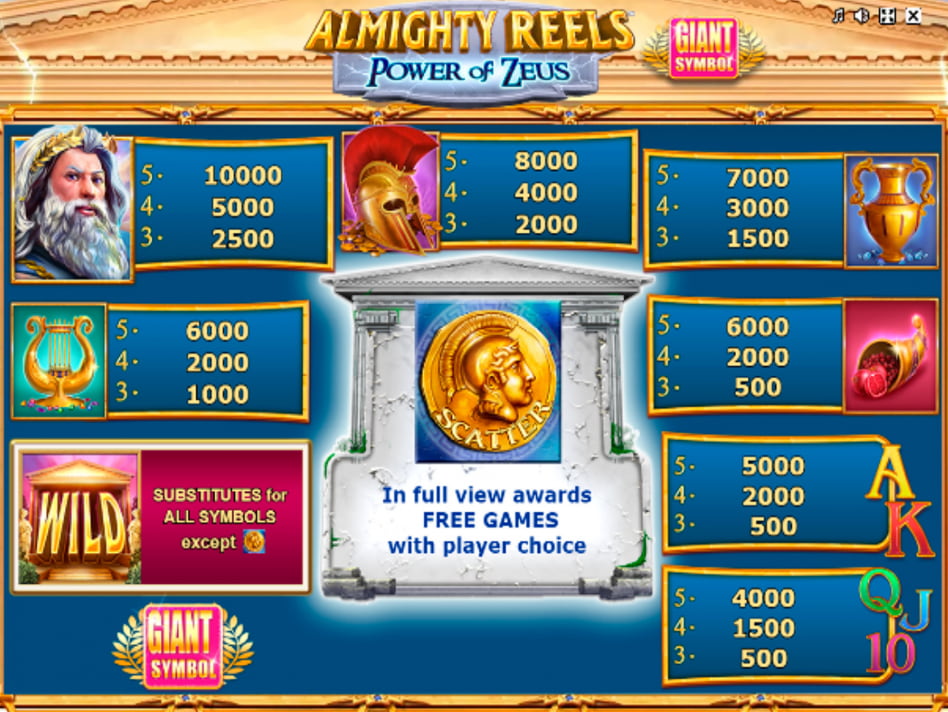 Almighty Reels Power of Zeus slot game