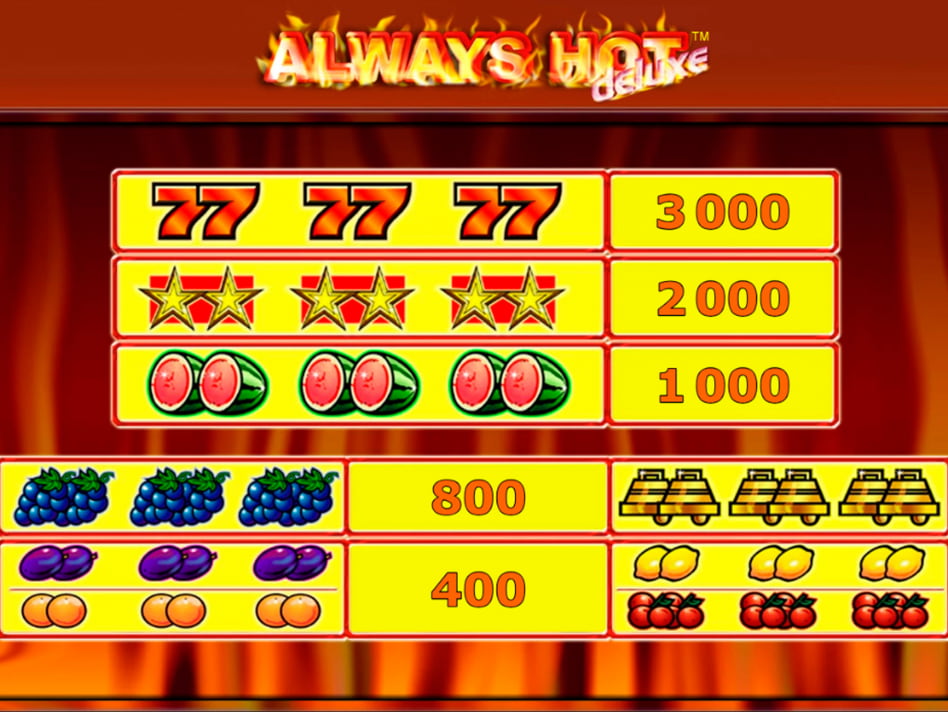 Always Hot deluxe slot game