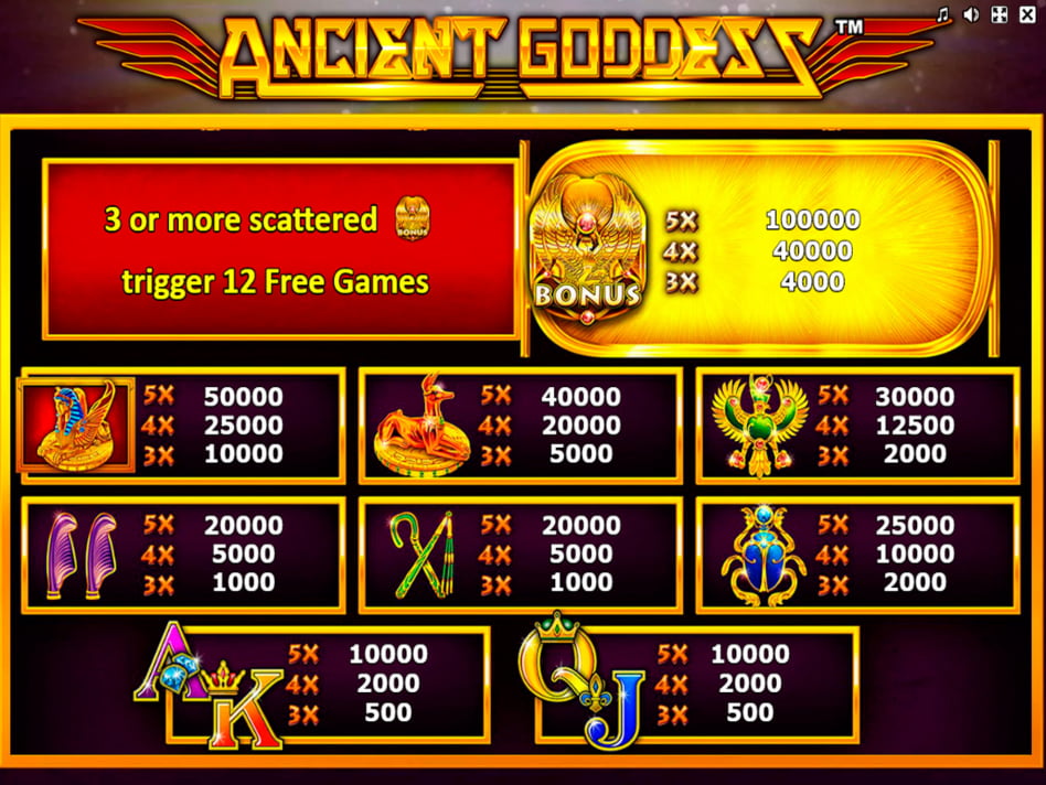 Ancient Goddess slot game