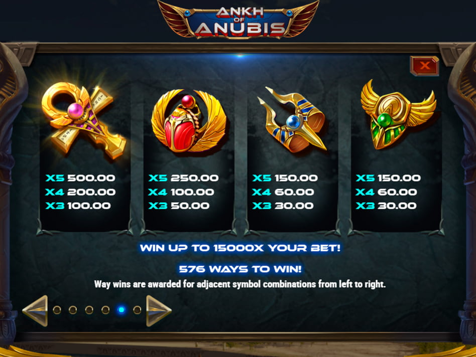 Ankh of Anubis slot game