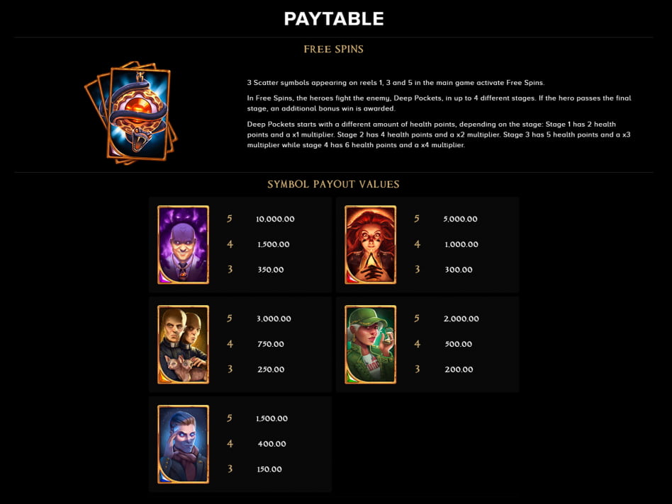 Arcane Reel Chaos screenplay Arcane Reel Chaos slot game