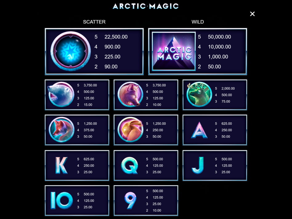 Arctic Magic slot game