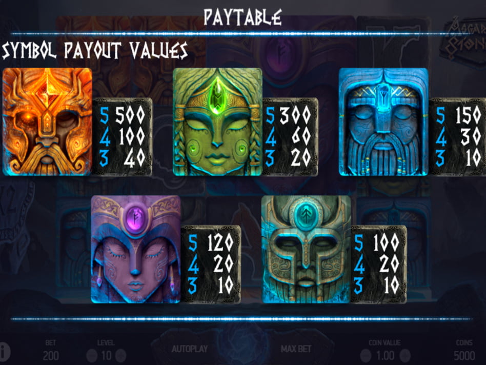 Asgardian Stones screenplay Asgardian Stones slot game