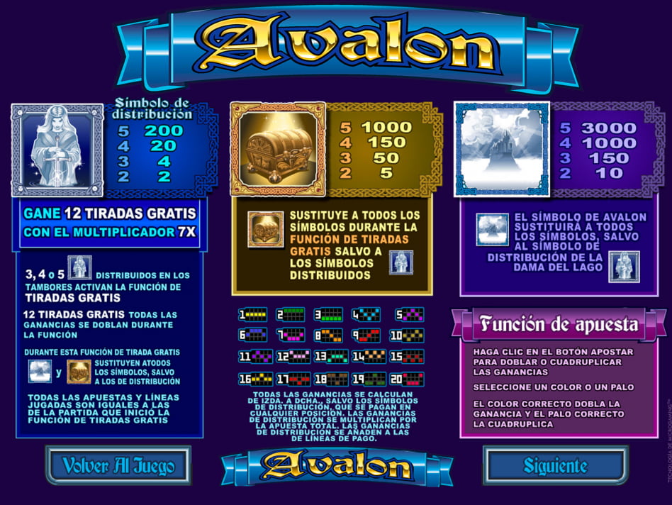 Avalon slot game