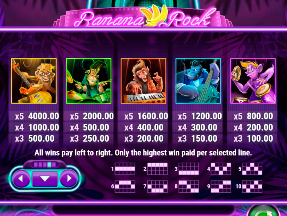 Banana Rock screenplay Banana Rock slot game