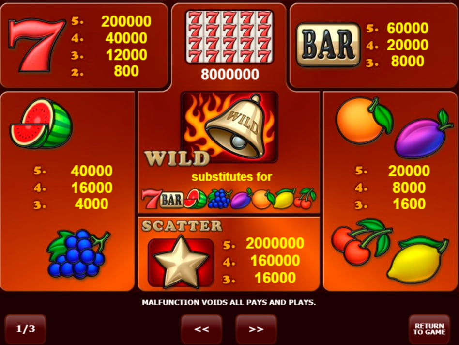 Bells On Fire screenplay Bells On Fire slot game