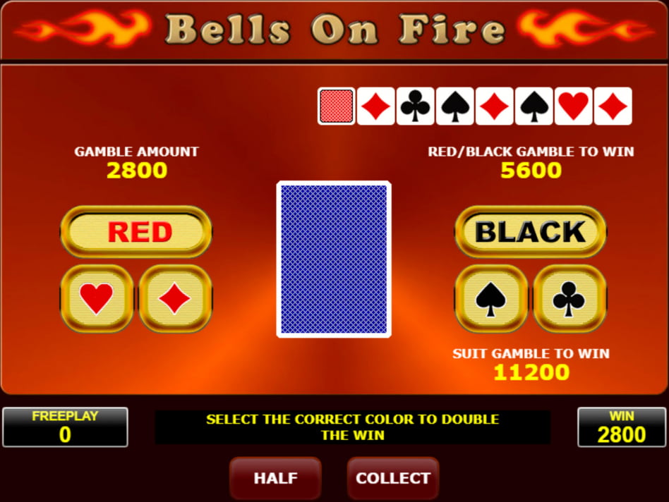 Bells On Fire screenplay Bells On Fire slot game