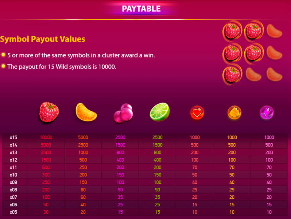Berryburst screenplay Berryburst slot game