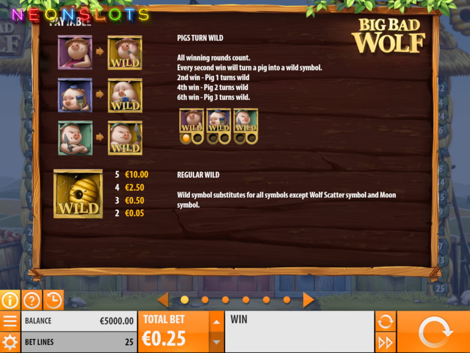 Big Bad Wolf slot game