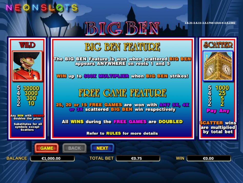 Big Ben screenplay Big Ben slot game
