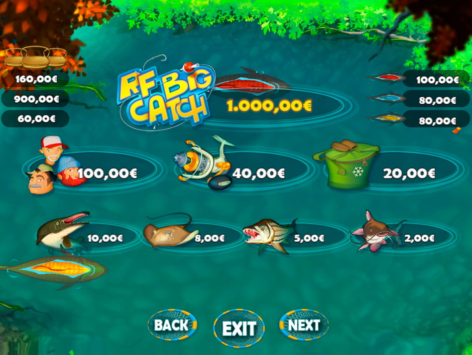 Big Catch screenplay Big Catch slot game