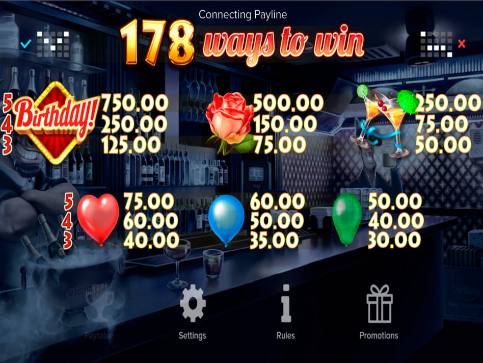 Birthday screenplay Birthday slot game