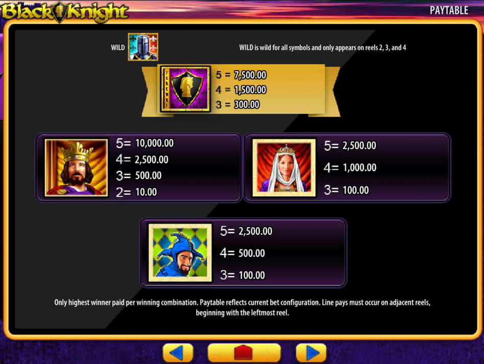 Black Knight screenplay Black Knight slot game