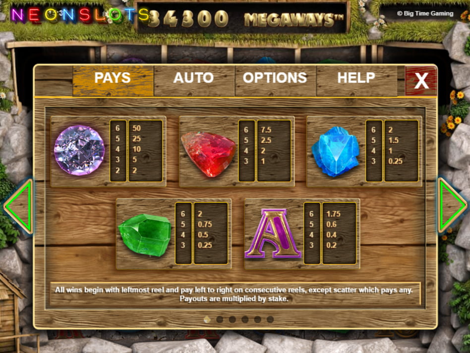 Bonanza slot game