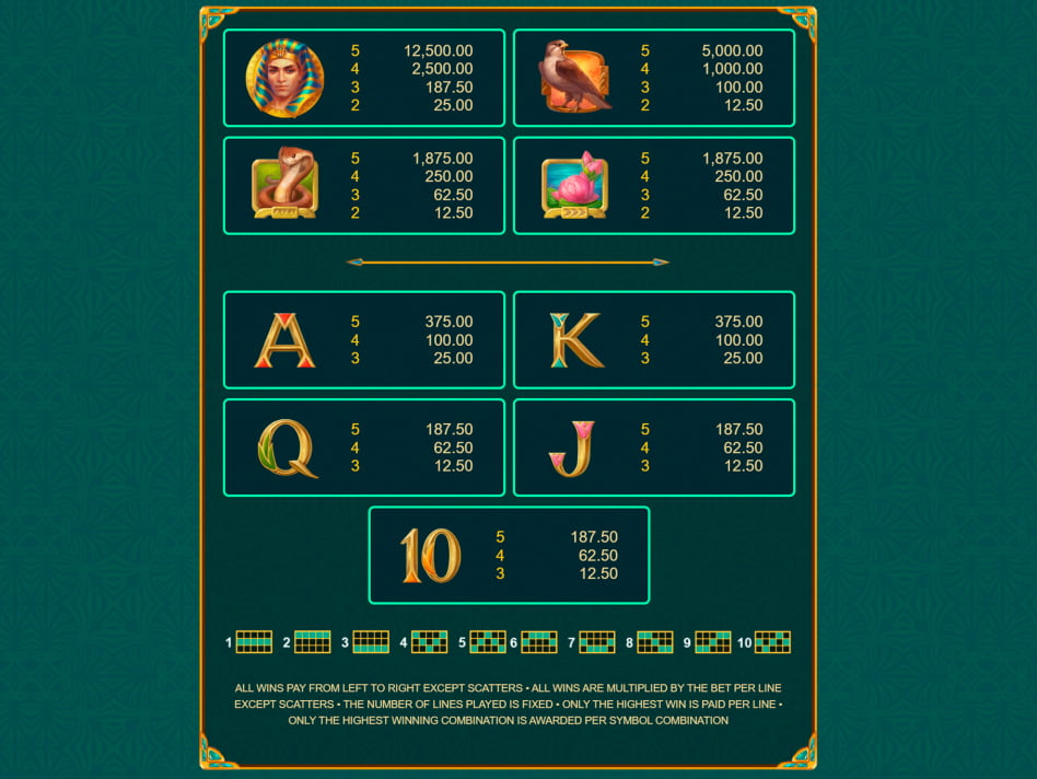 Book of Atem screenplay Book of Atem slot game