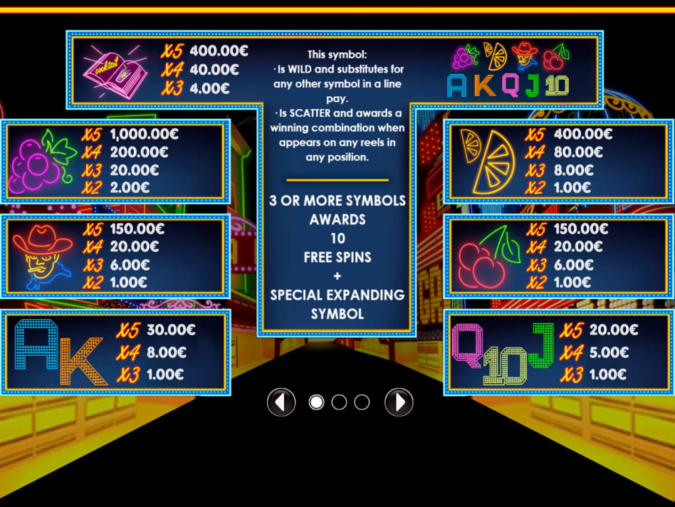 Book of Fruits screenplay Book of Fruits slot game