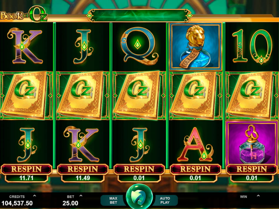 Book of Oz screenplay Book of Oz slot game