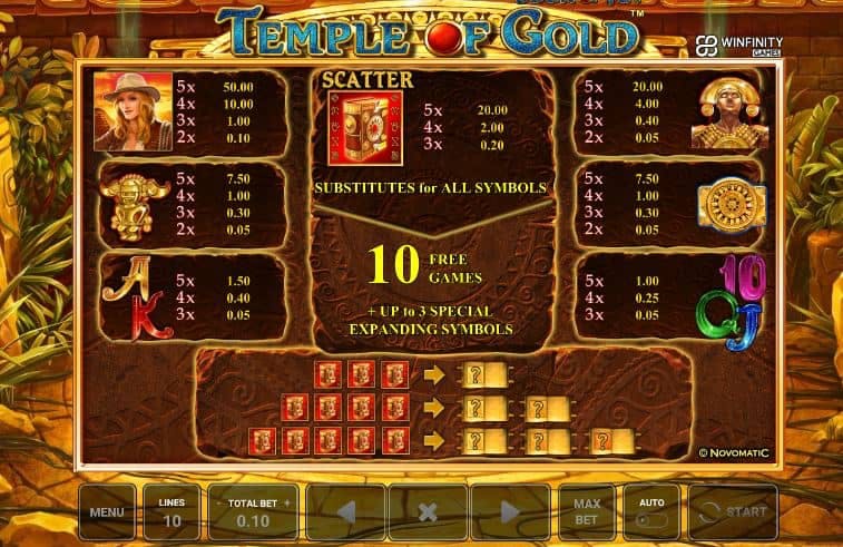 Book of Ra Temple of Gold slot game