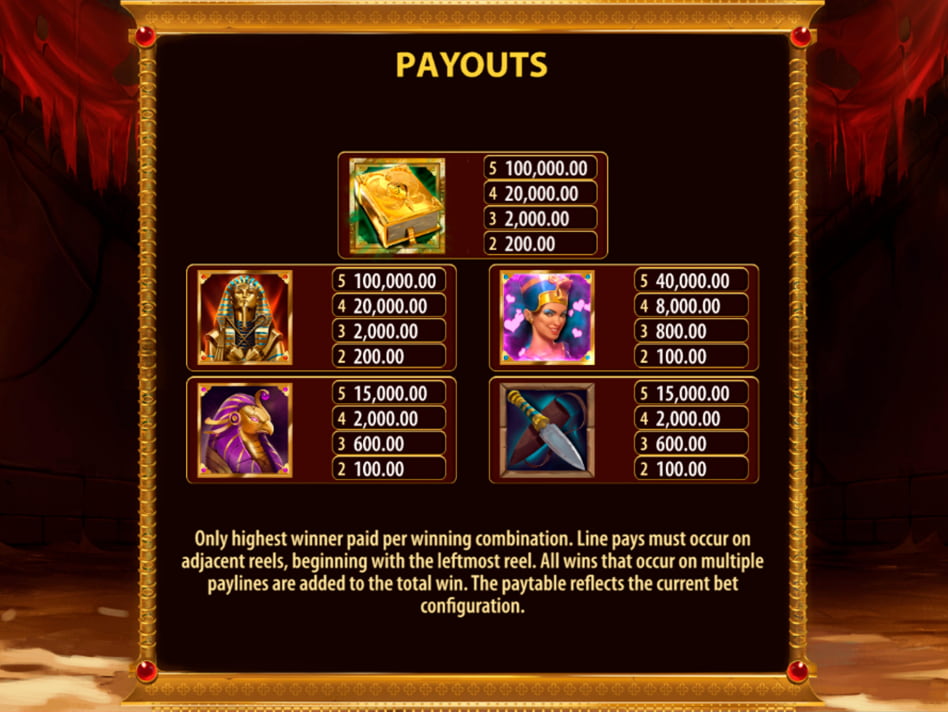 Book of Relics screenplay Book of Relics slot game