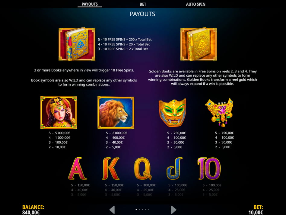 Book of Sheba screenplay Book of Sheba slot game