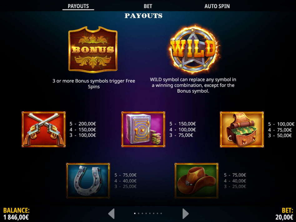 Bounty Belles screenplay Bounty Belles slot game