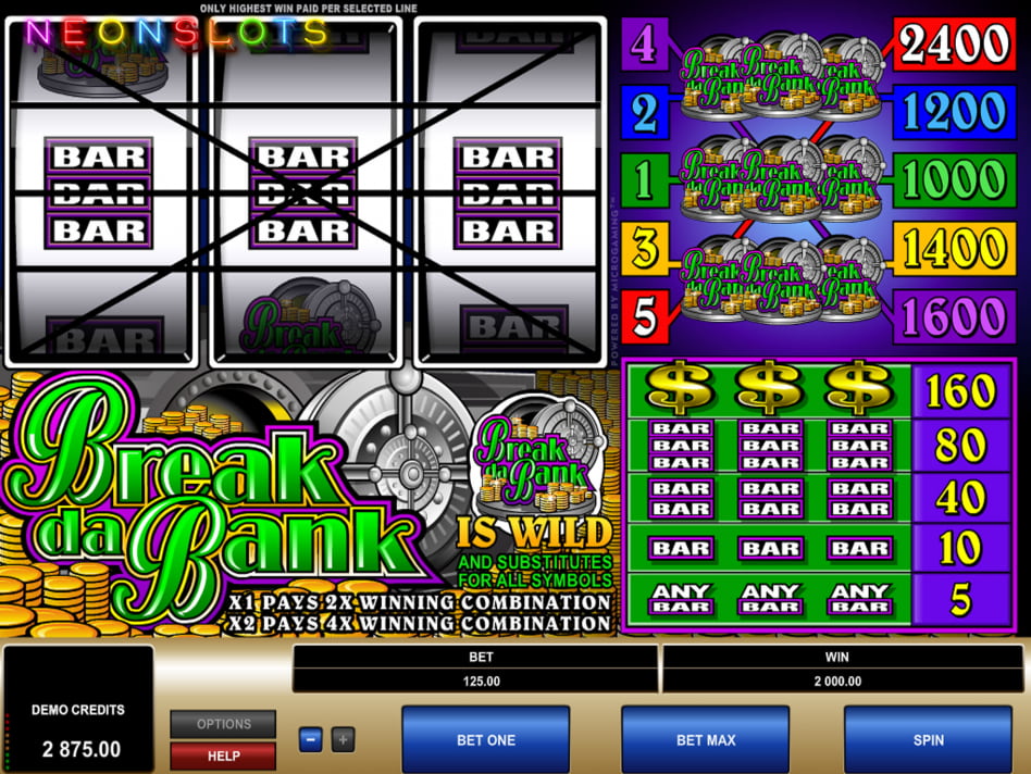 Break da Bank screenplay Break da Bank slot game