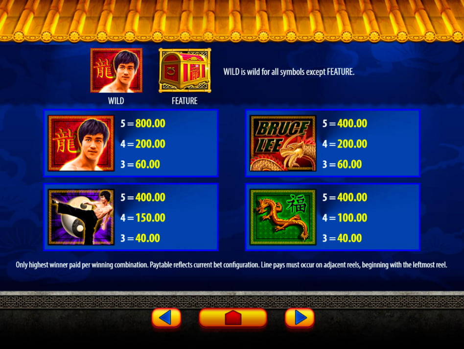 Bruce Lee screenplay Bruce Lee slot game