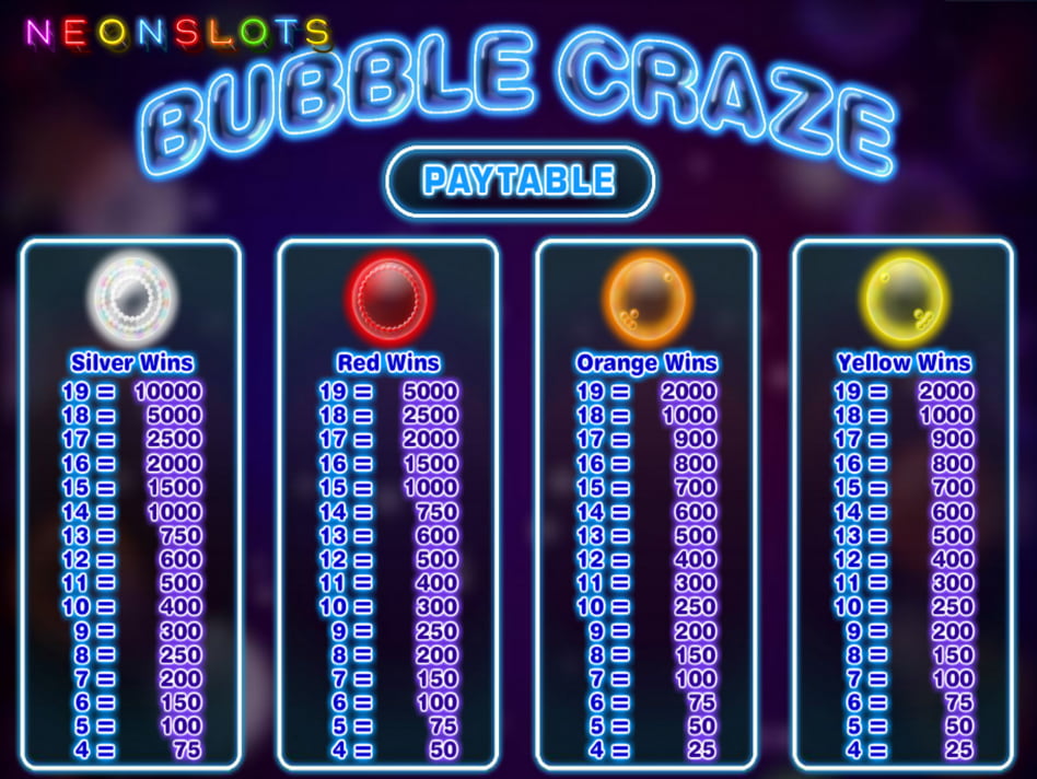 Bubble Craze slot game