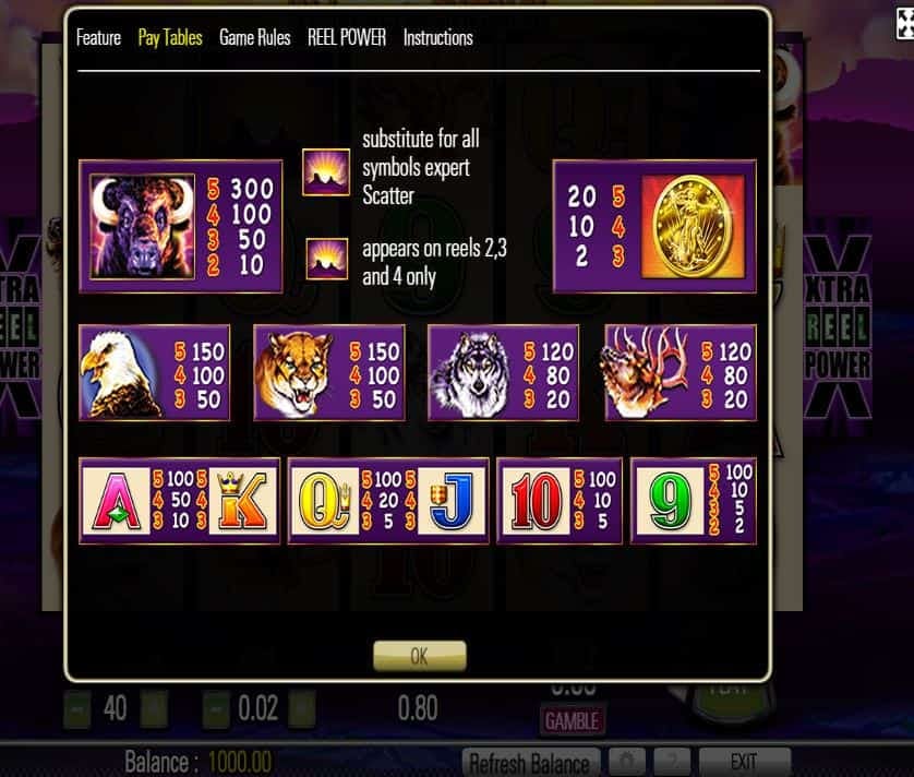 Buffalo slot game