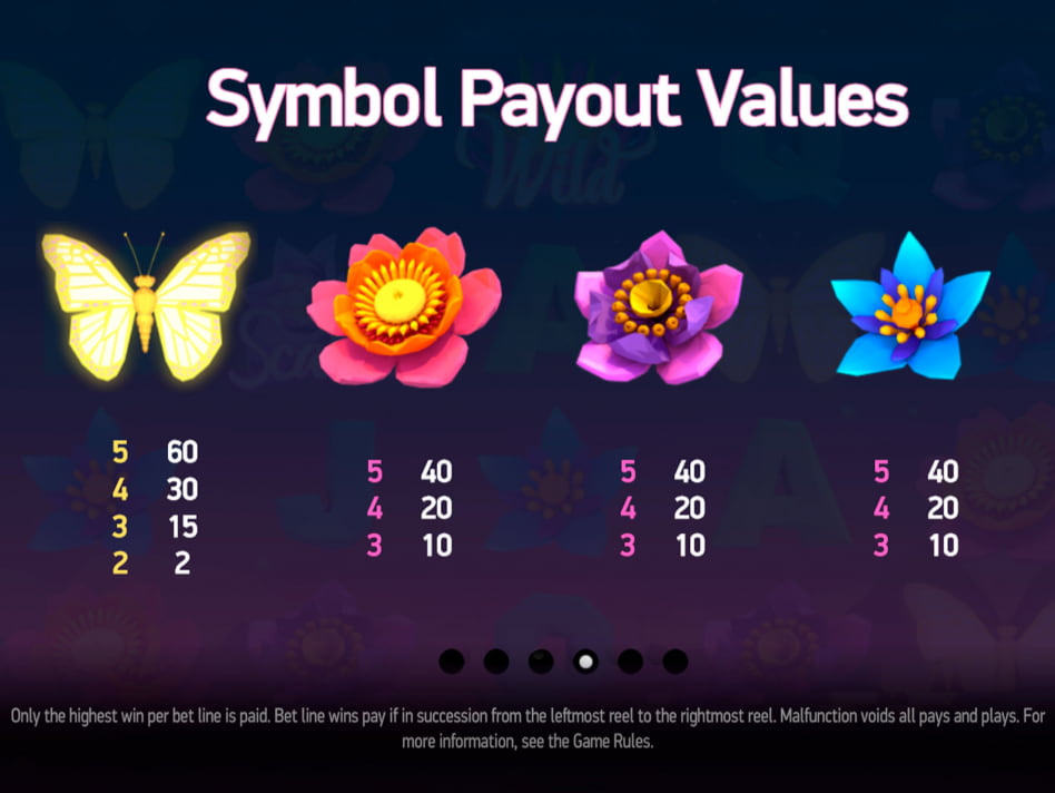 Butterfly Staxx screenplay Butterfly Staxx slot game