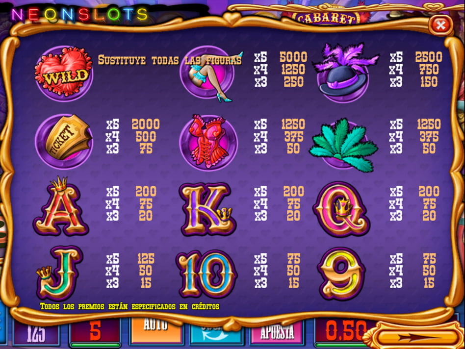 Cabaret slot game