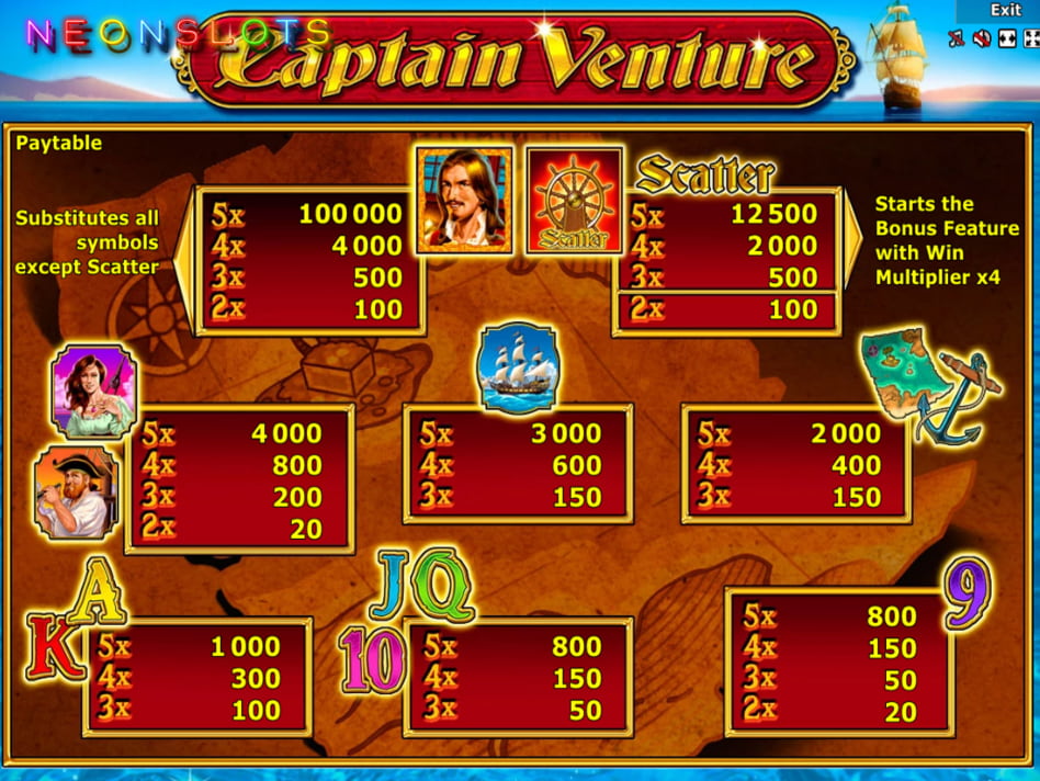 Captain Venture screenplay Captain Venture slot game